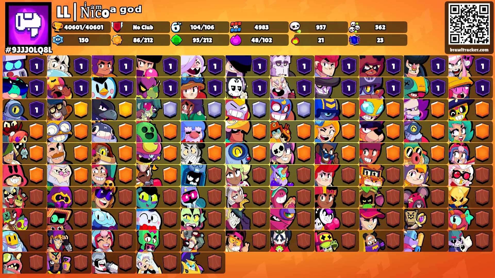 LL|Nͥiͣcͫoᵃ ᵍᵒᵈ's Ranks