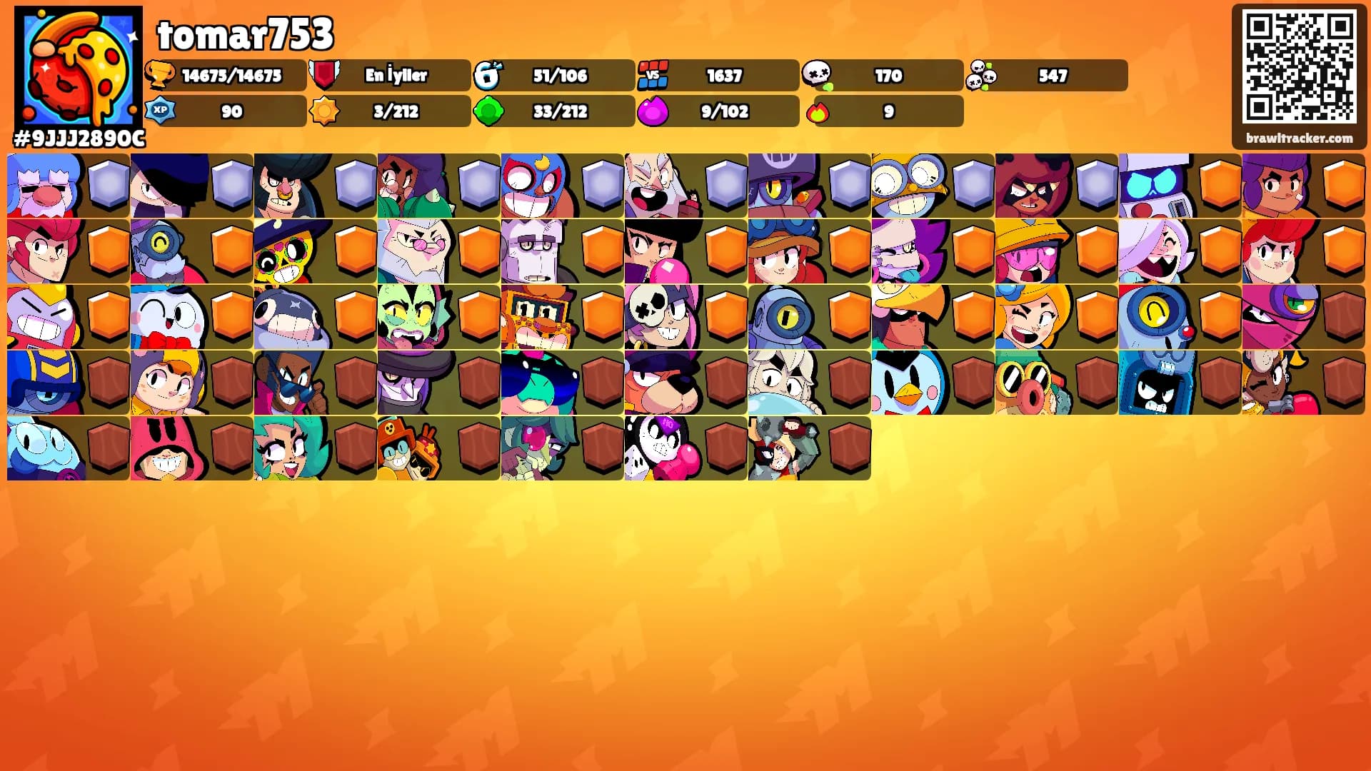 tomar753's Ranks