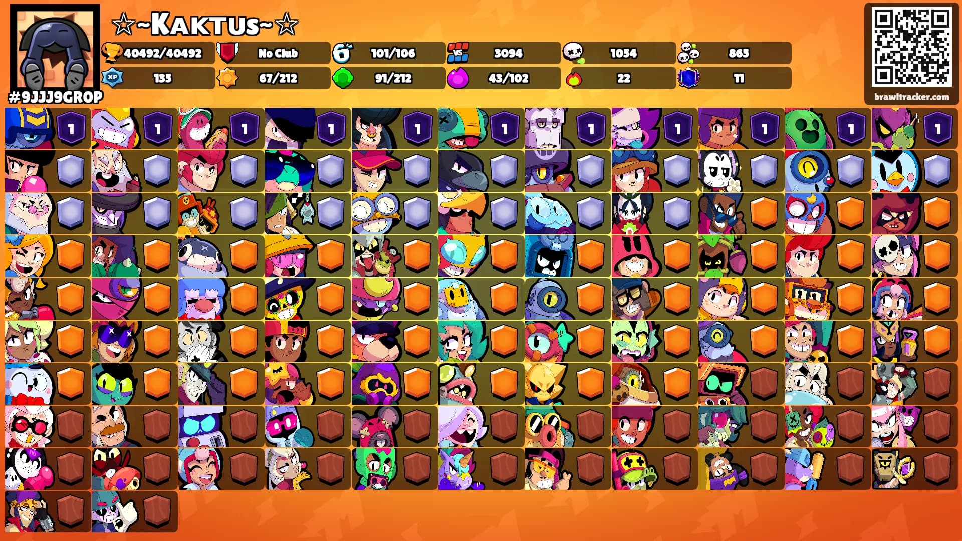 ☆~Kᴀᴋᴛᴜs~☆'s Ranks