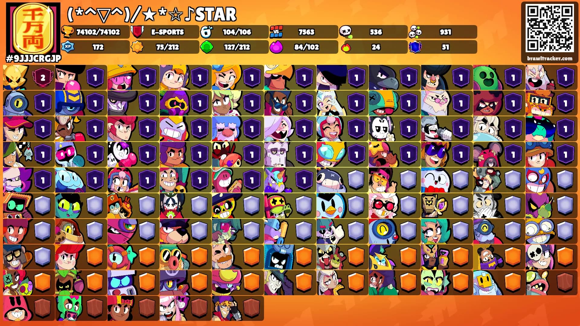 (*^▽^)/★*☆♪STAR's Ranks
