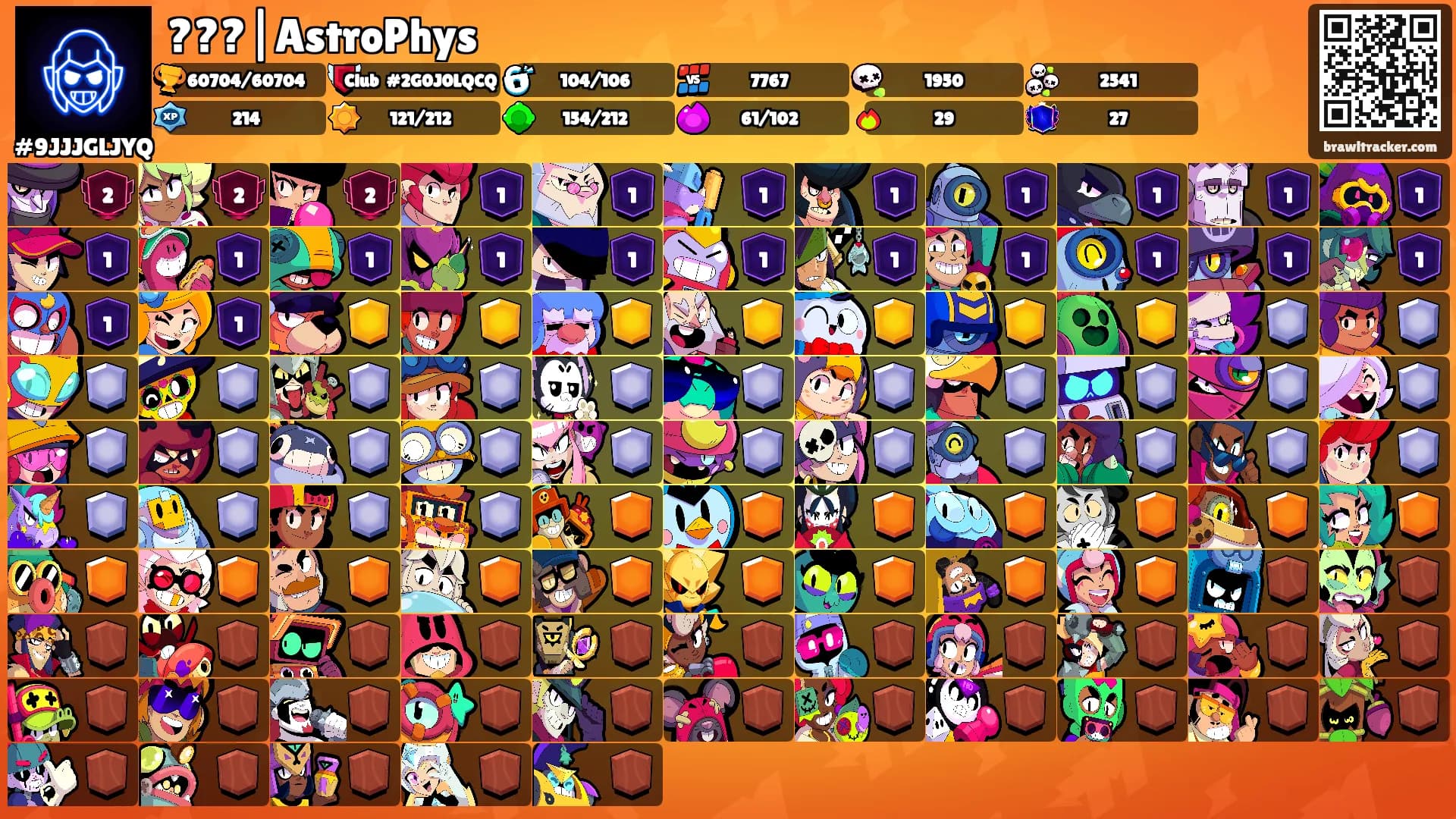 ???|AstroPhys's Ranks