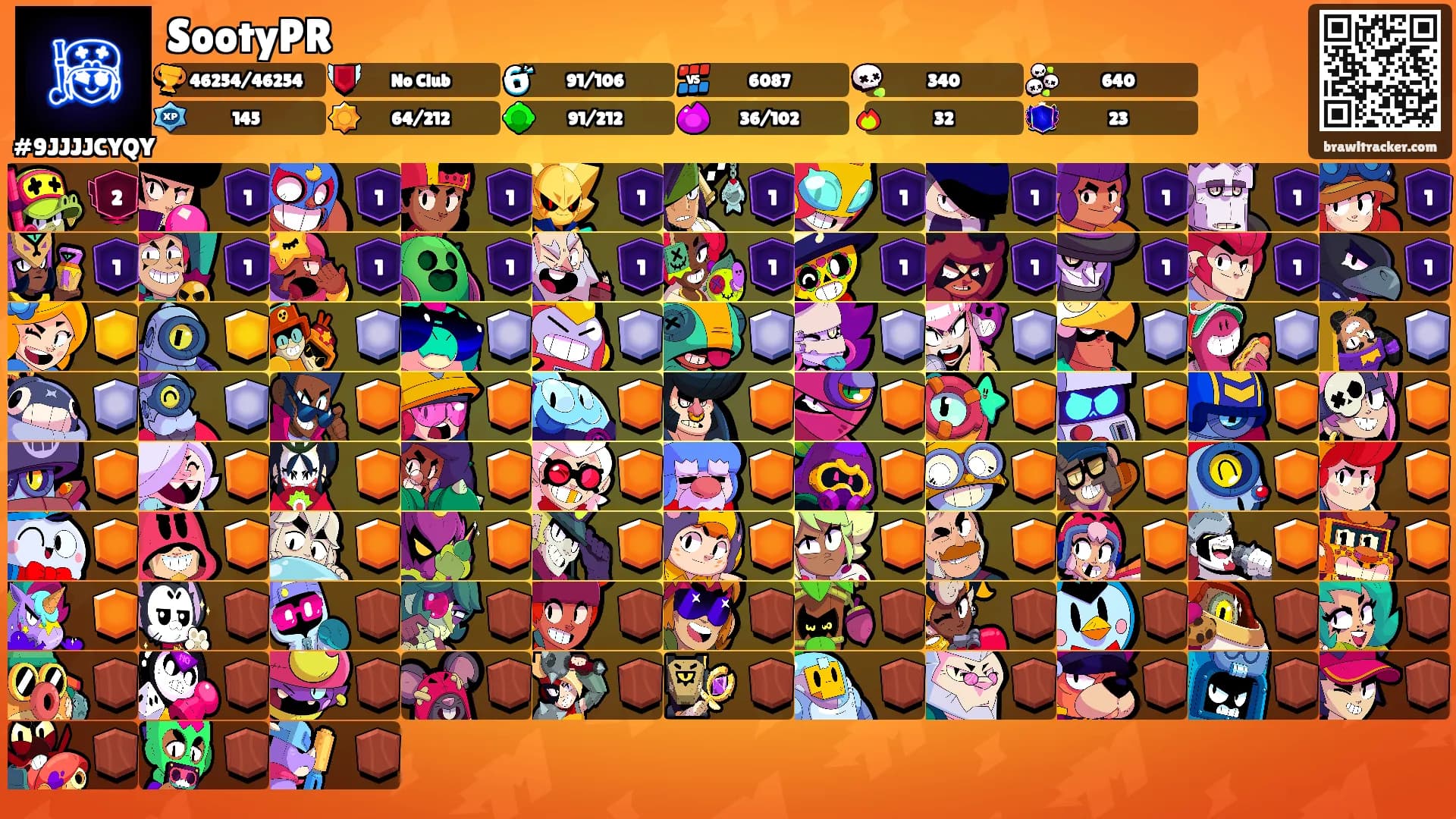 SootyPR's Ranks