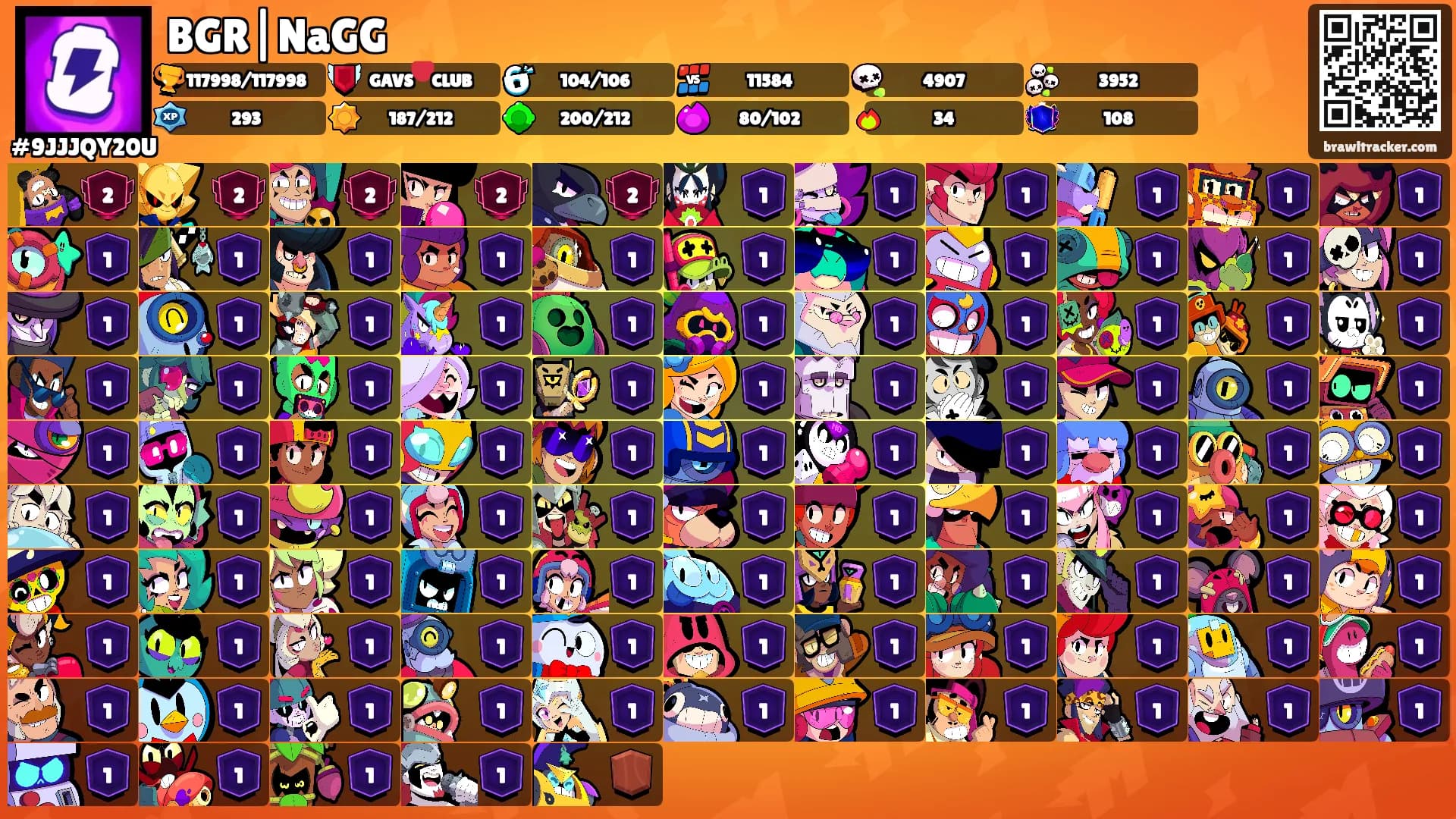 BGR|NaGG's Ranks