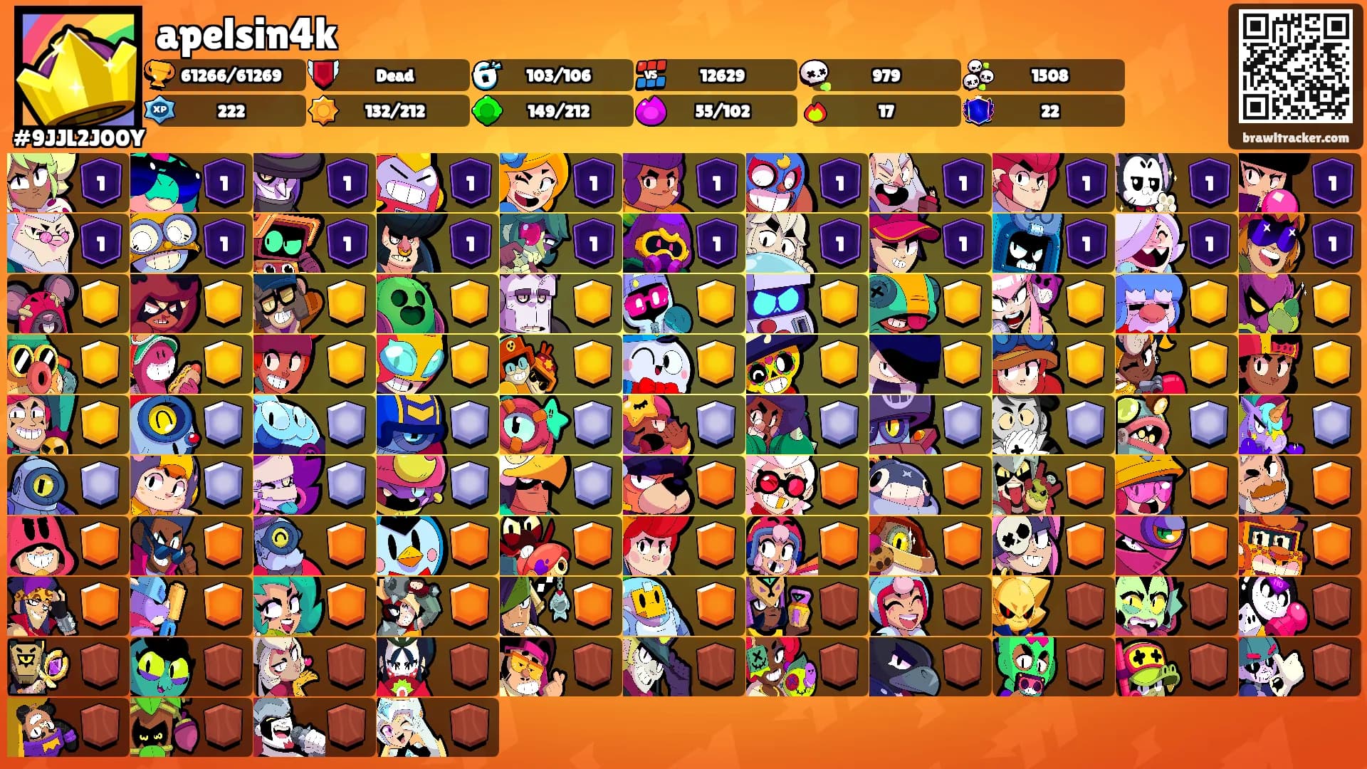 apelsin4k's Ranks
