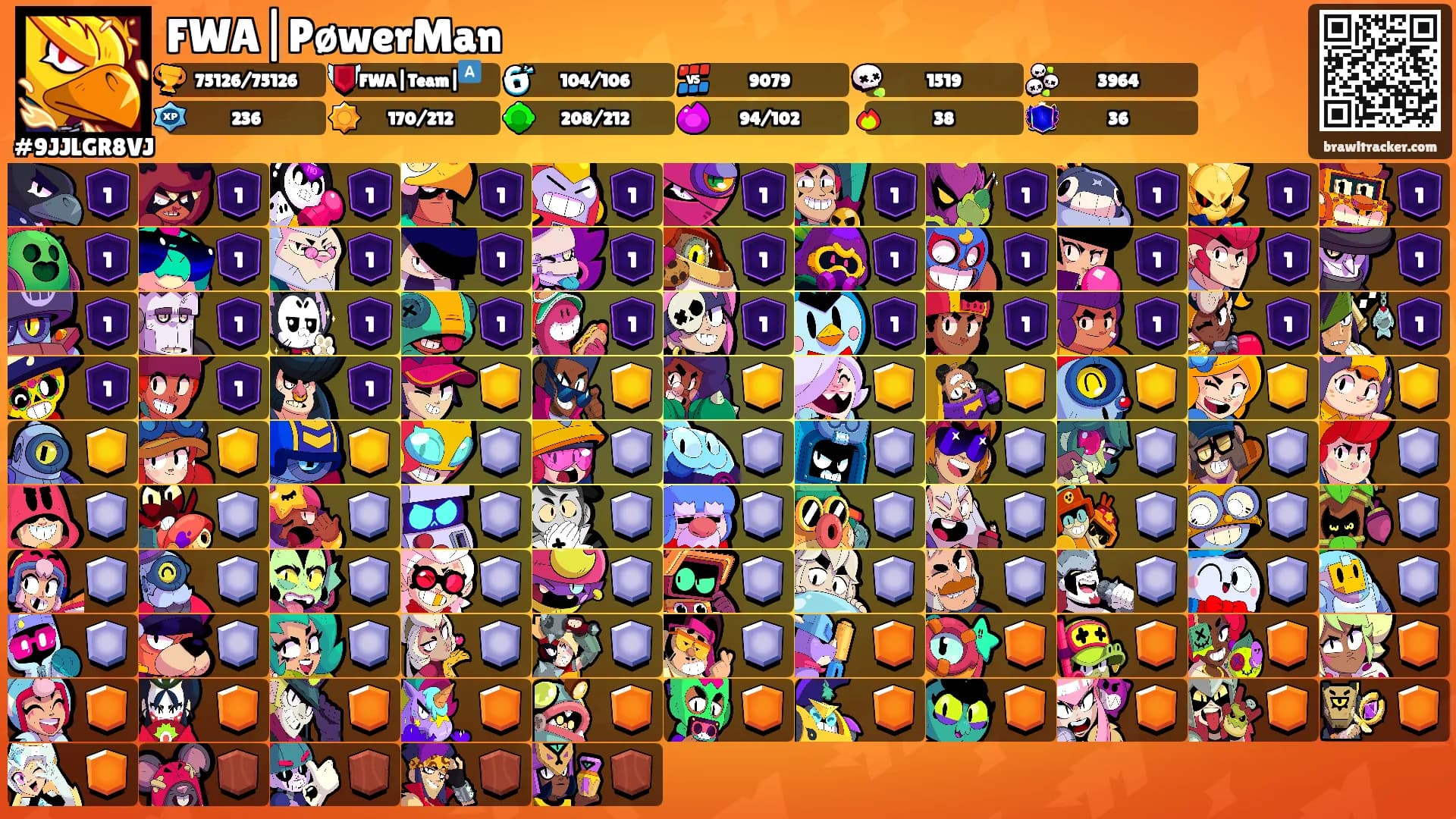 FWA|PøwerMan's Ranks