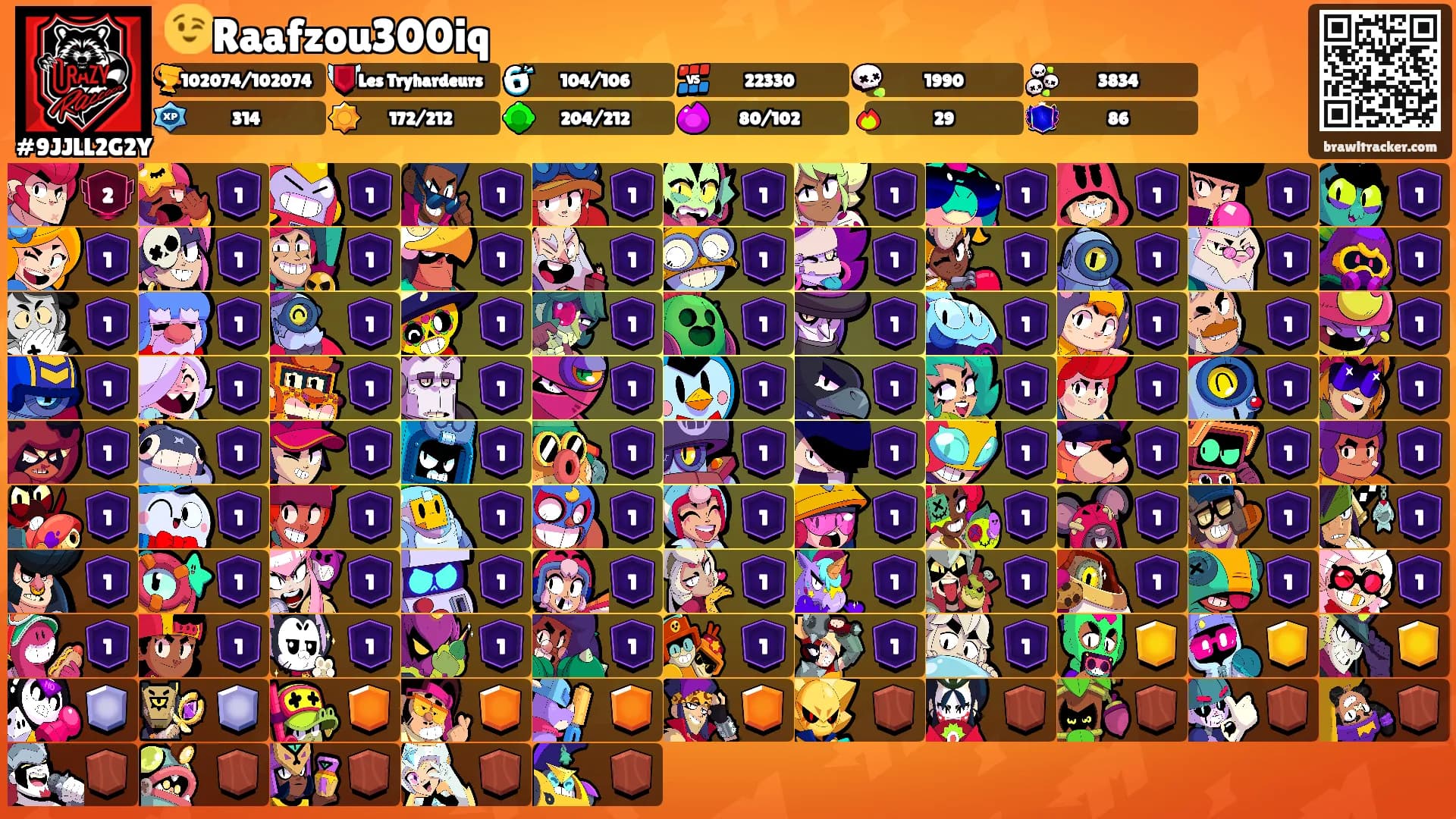 😉Raafzou300iq's Ranks