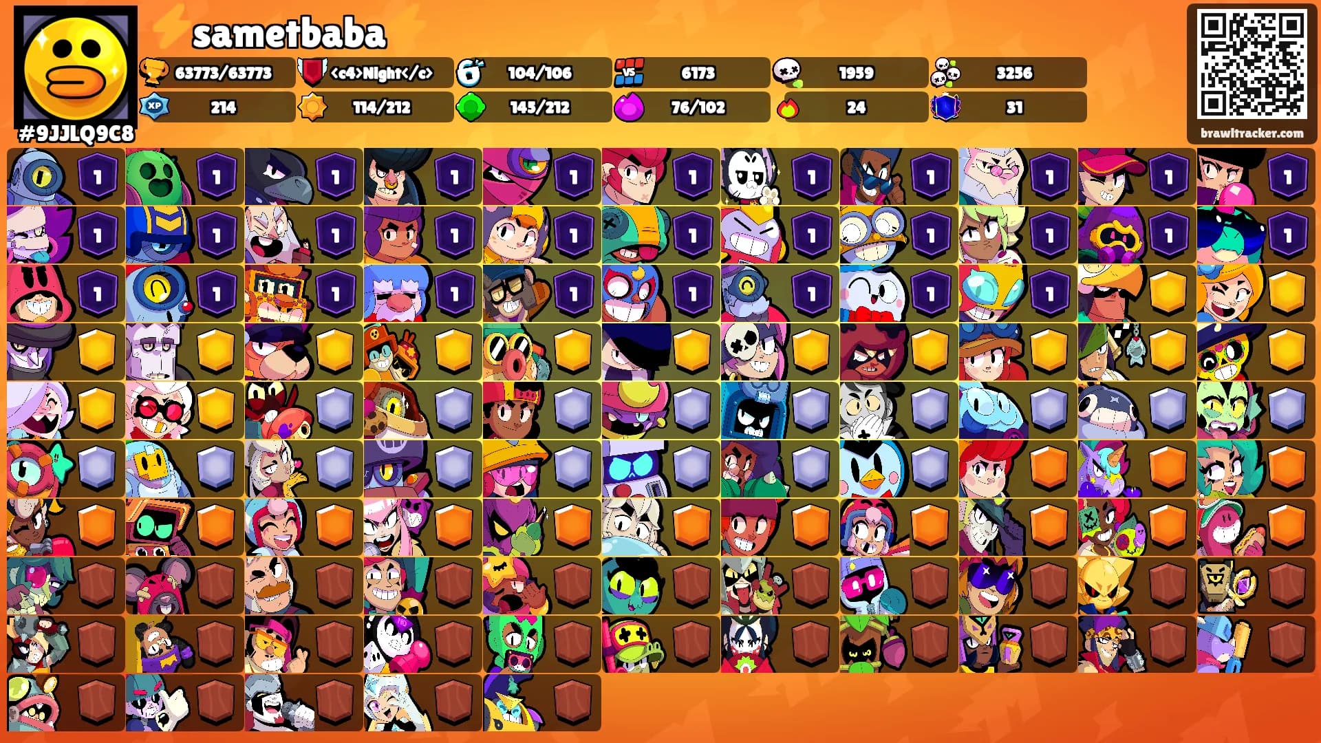 ⚡sametbaba⚡'s Ranks