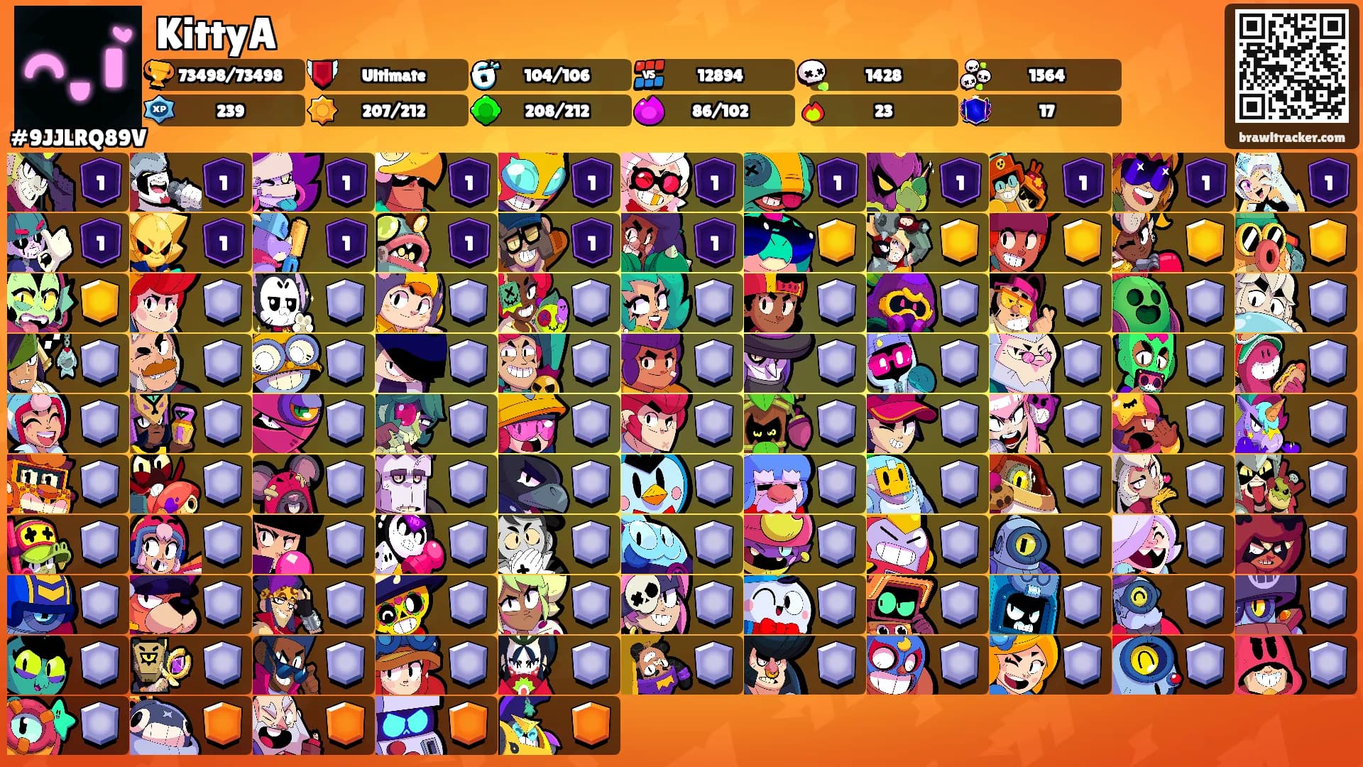 KittyA's Ranks