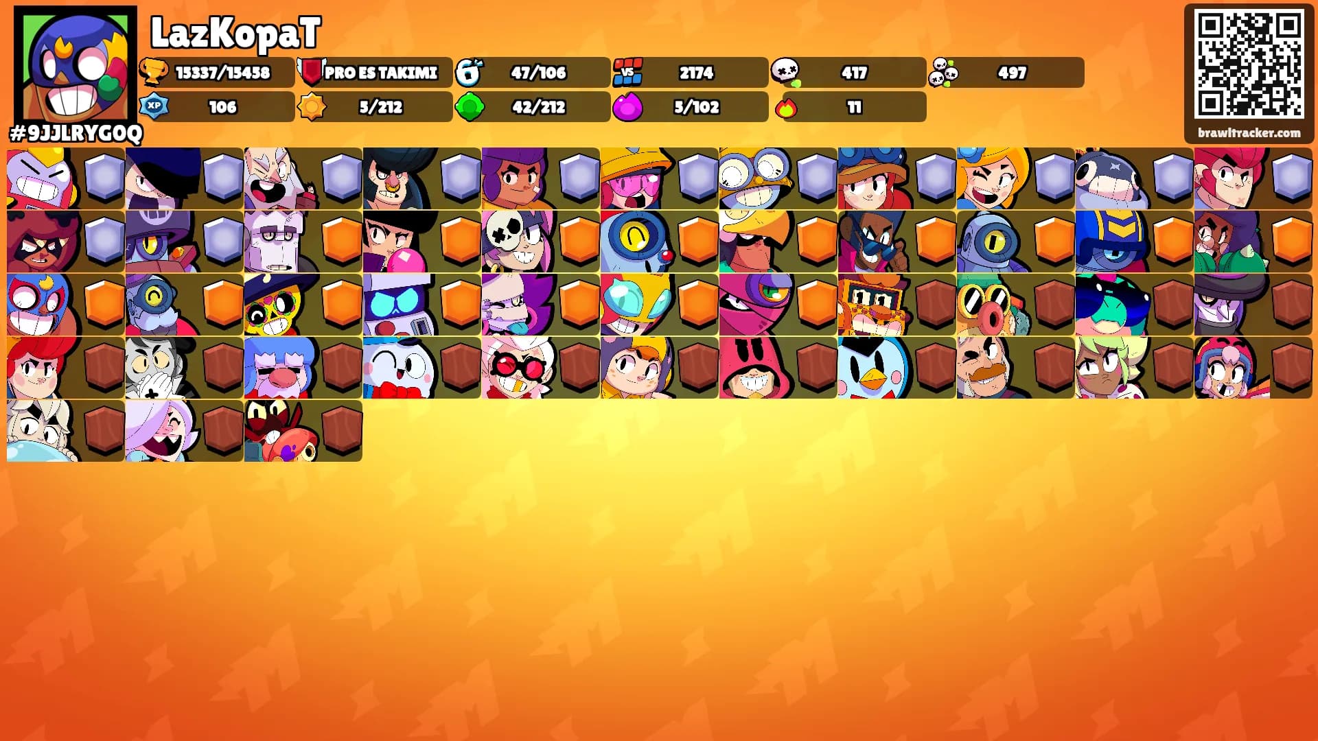LazKopaT's Ranks
