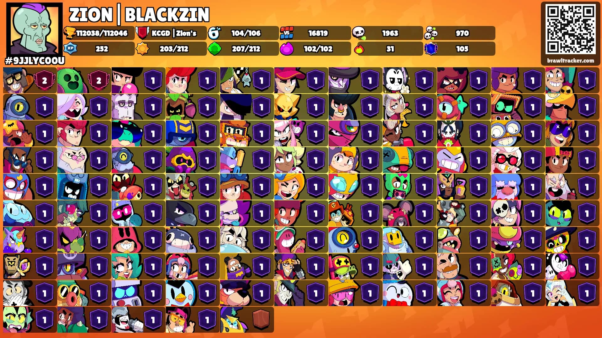 ZION|BLACKZIN's Ranks