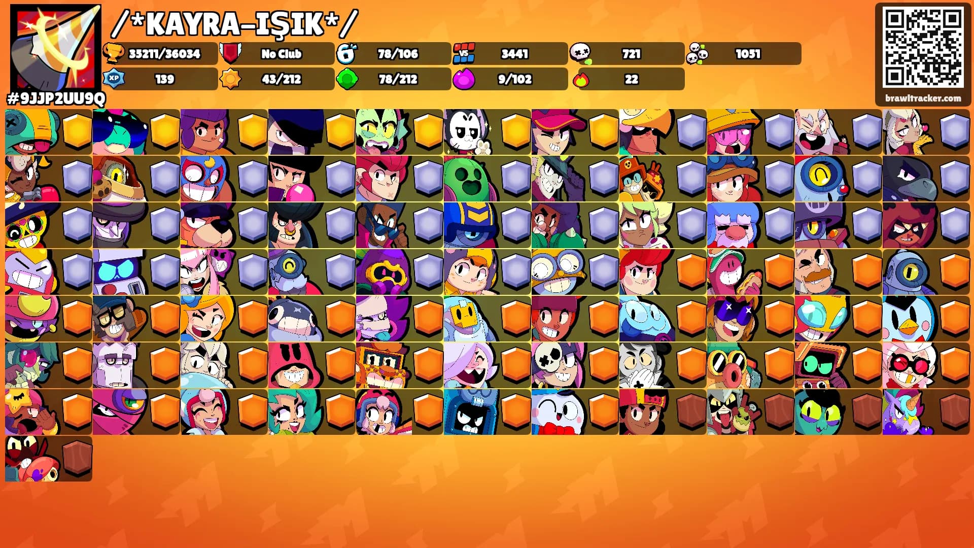/*KAYRA-IŞIK*/'s Ranks