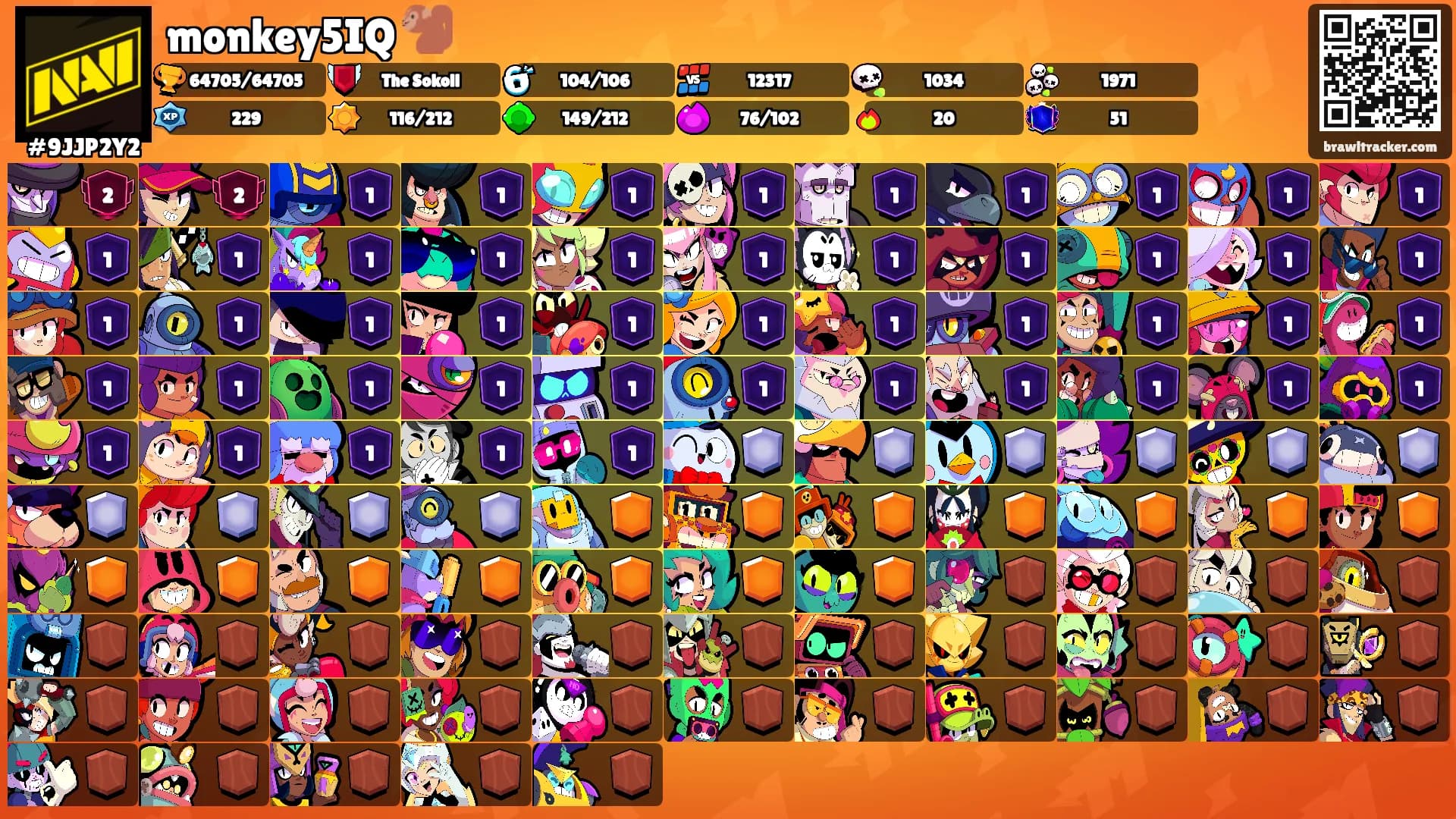 monkey5IQ 🐒's Ranks