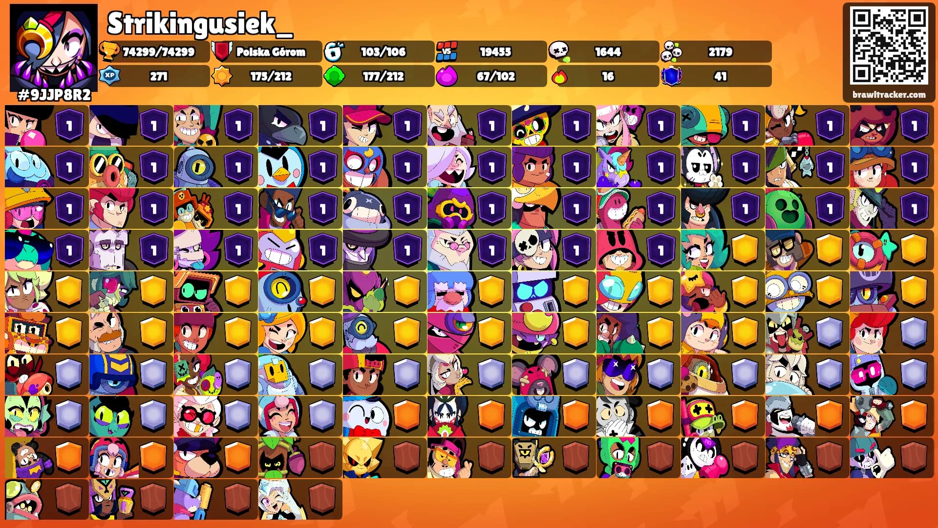 Strikingusiek_'s Ranks