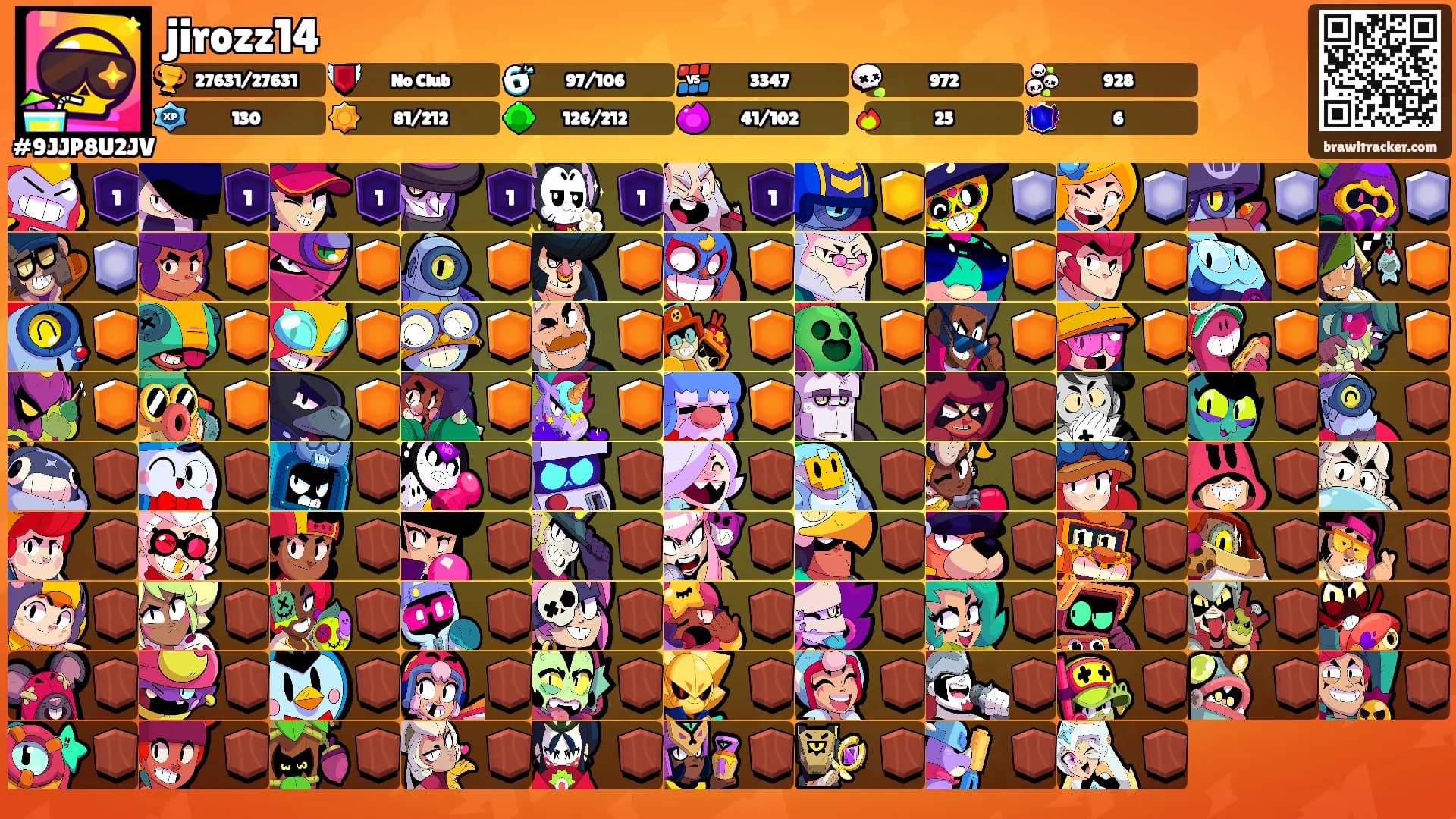 jirozz14's Ranks