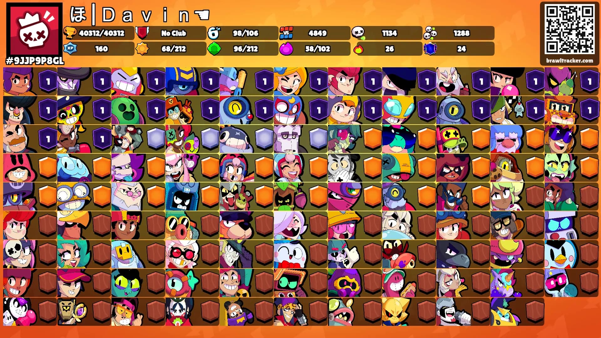 ほ|Ｄａｖｉｎ☚'s Ranks