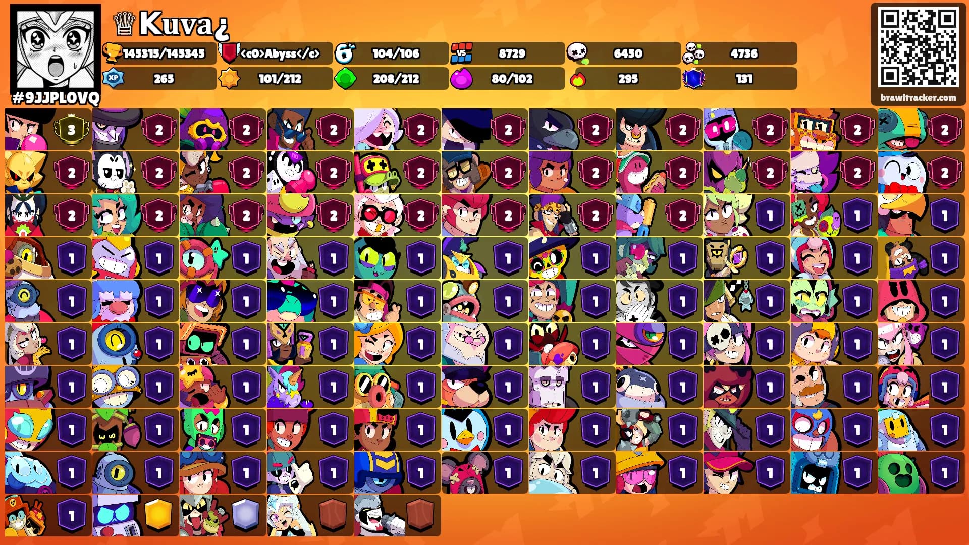♕𝗞𝐮𝐯𝐚¿'s Ranks
