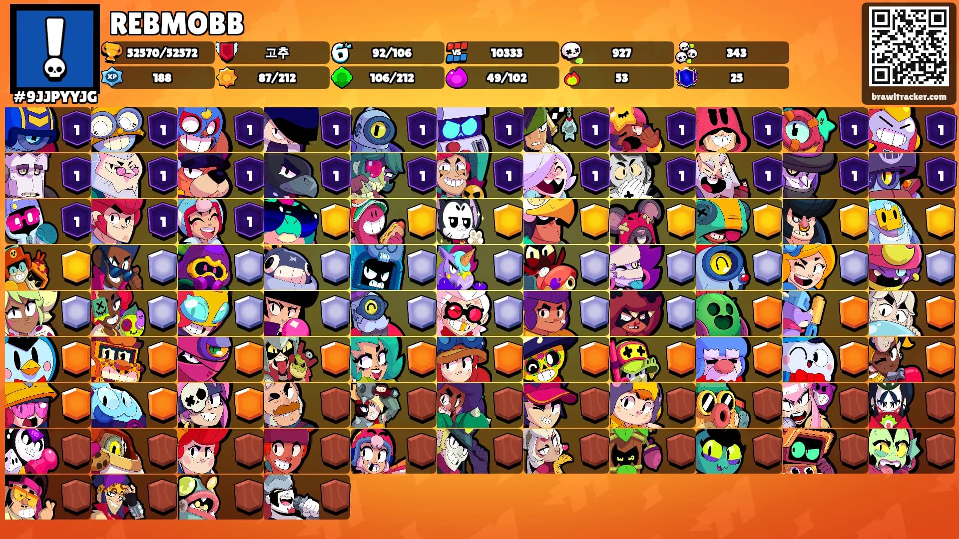 REBMOBB's Ranks