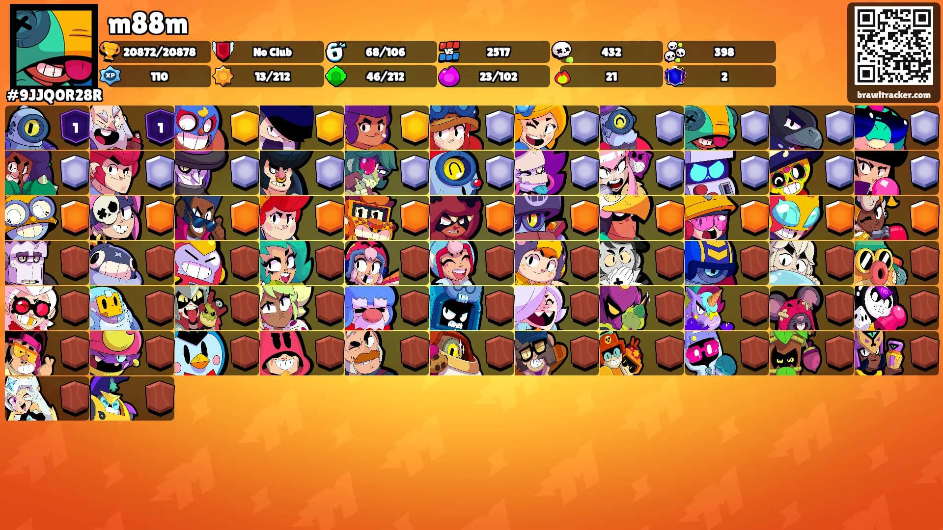m88m's Ranks