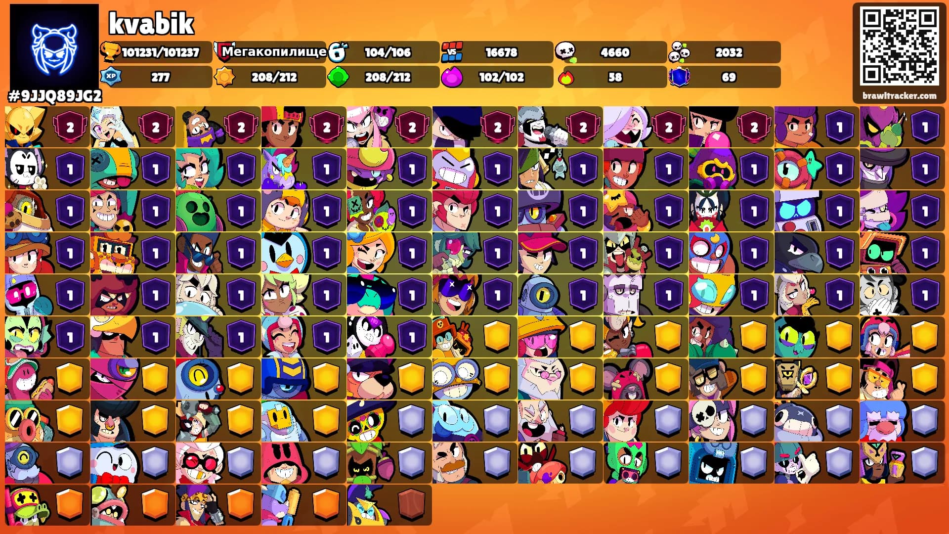 kvabik's Ranks