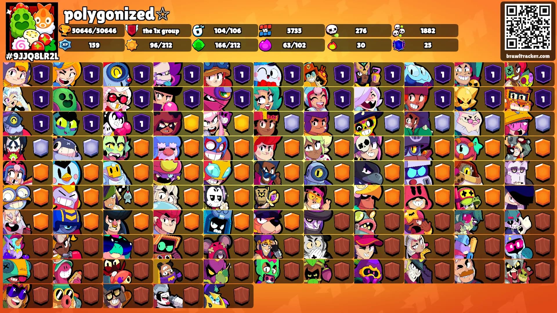 polygonized☆'s Ranks