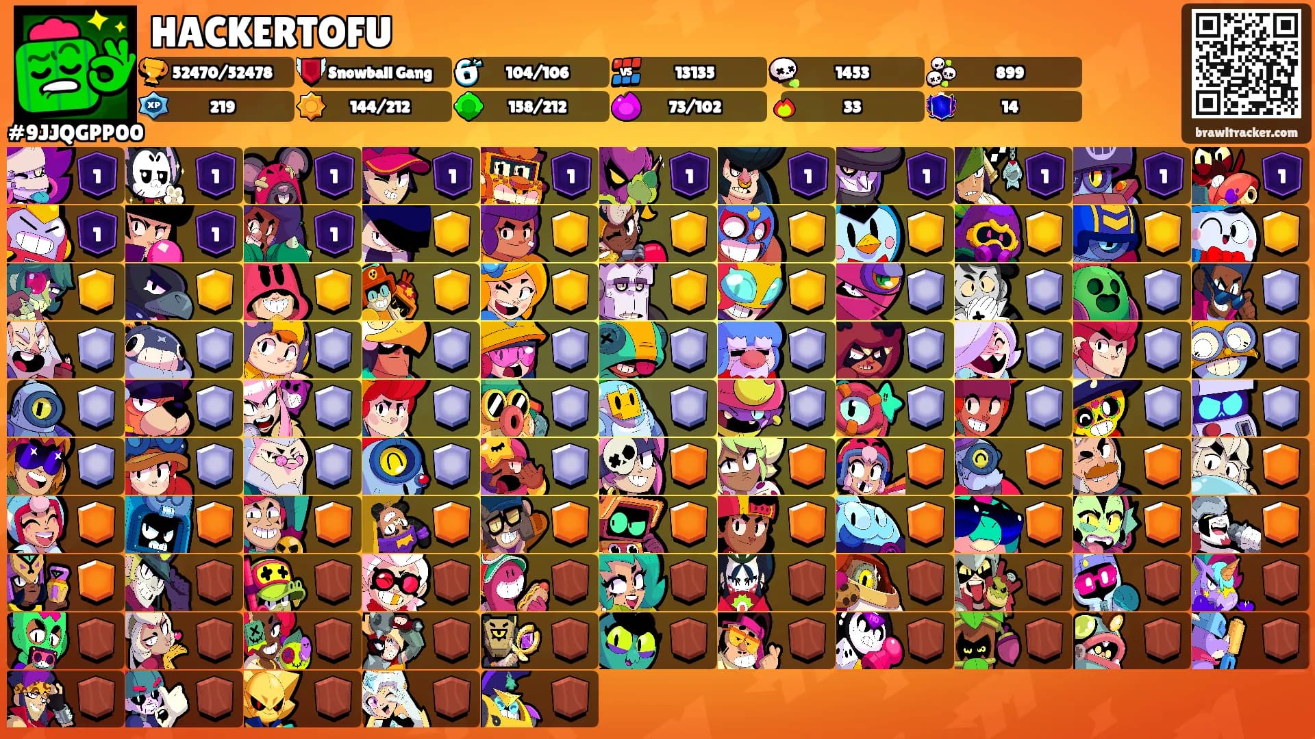 HACKERTOFU's Ranks