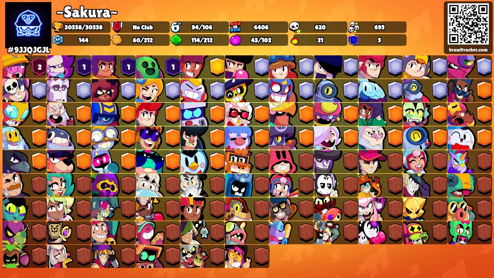 ~Sakura~'s Ranks