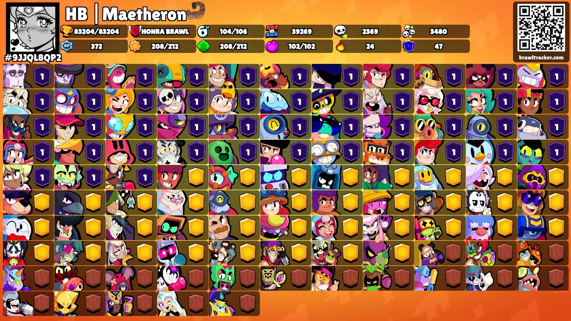 HB |Maetheron🦂's Ranks