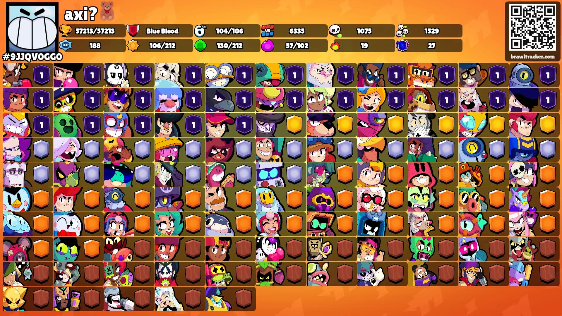 axi?🧸's Ranks