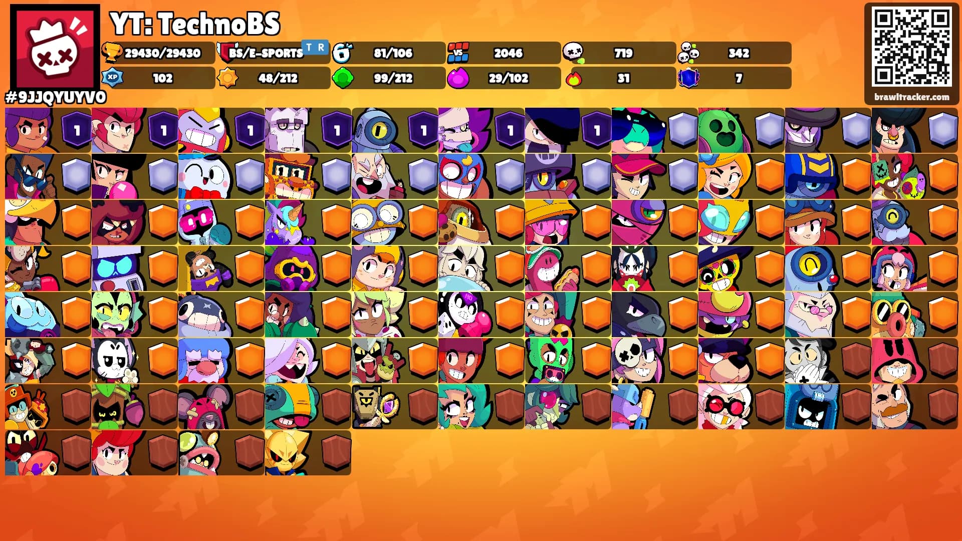 YT: TechnoBS's Ranks