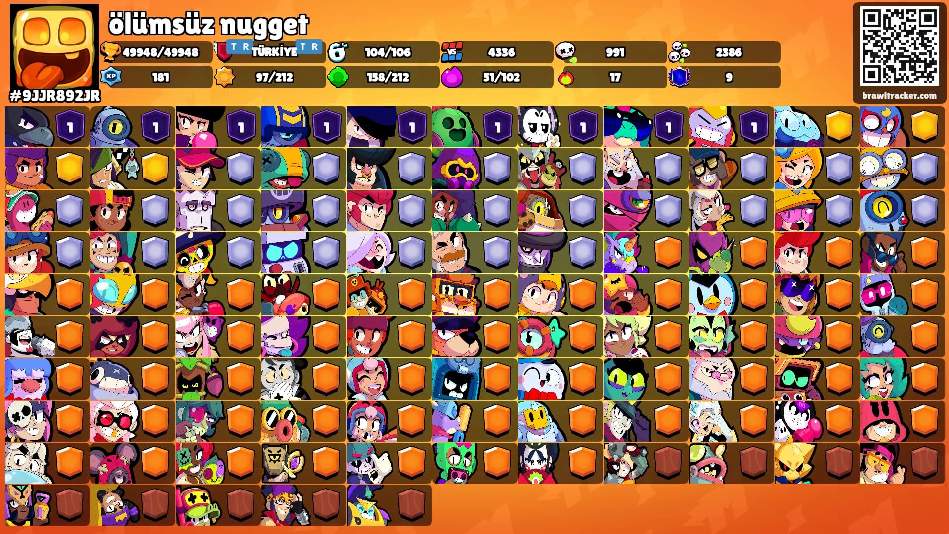 ölümsüz nugget's Ranks