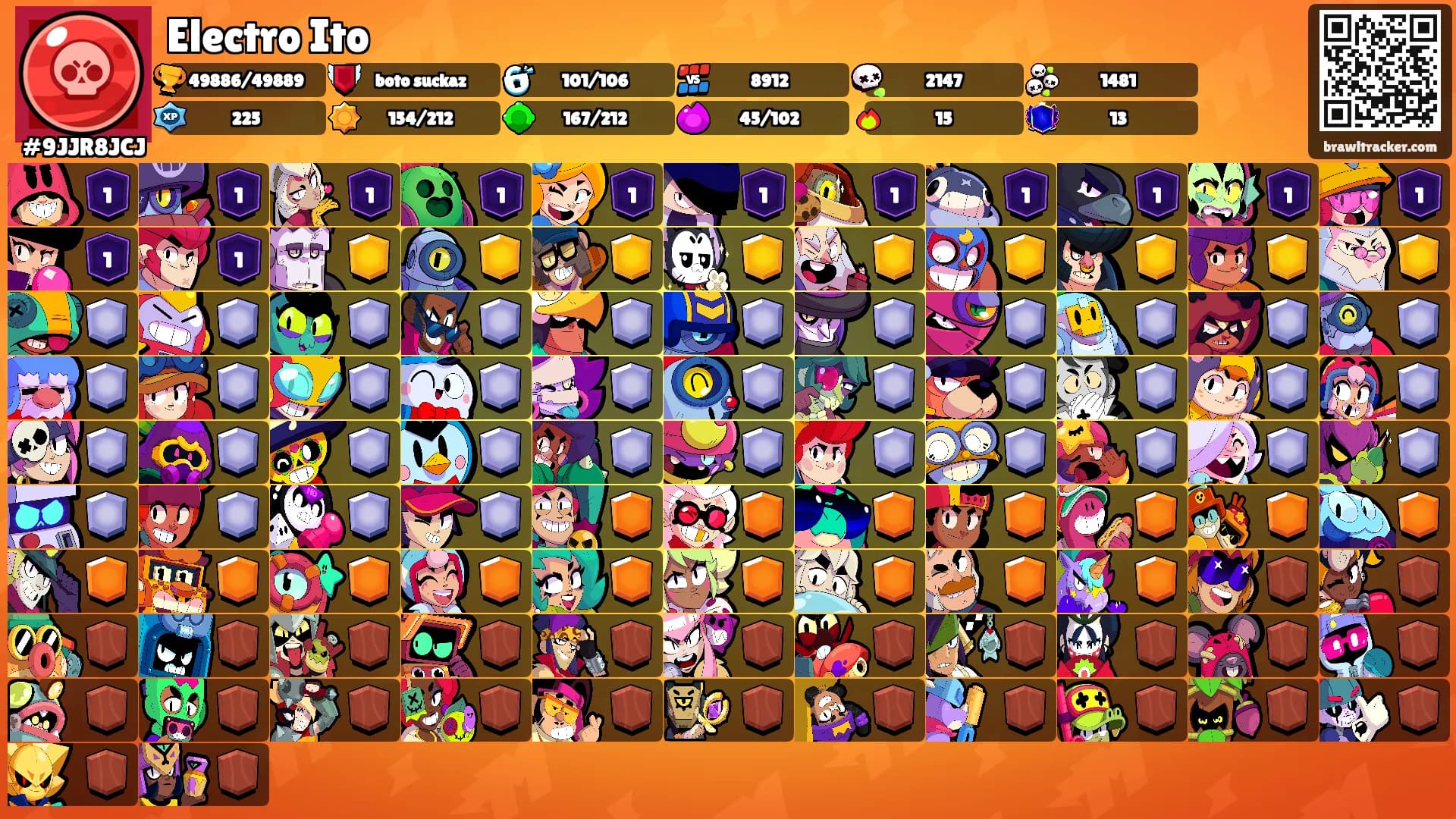 Electro Ito's Ranks
