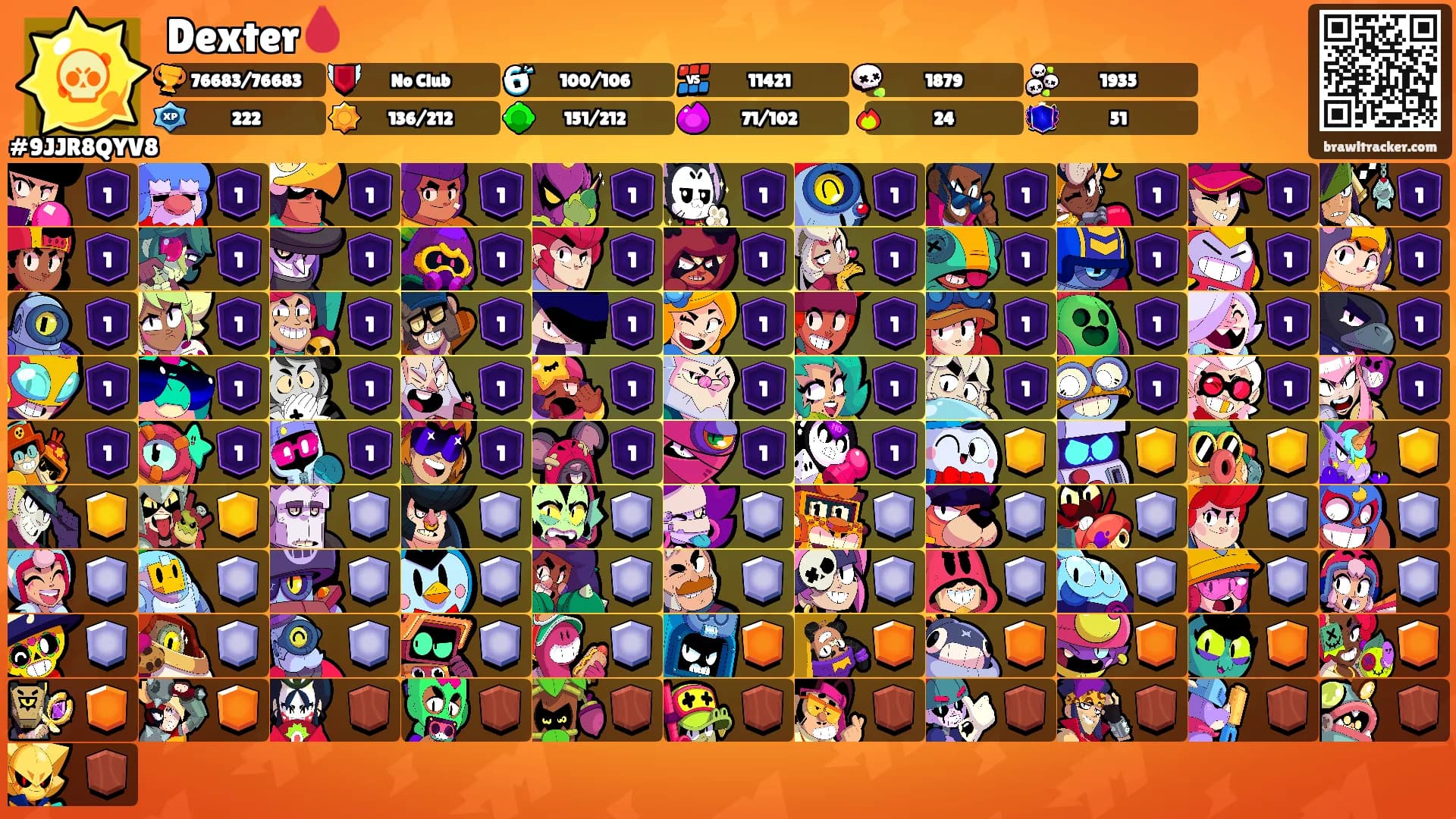 Dexter🩸's Ranks
