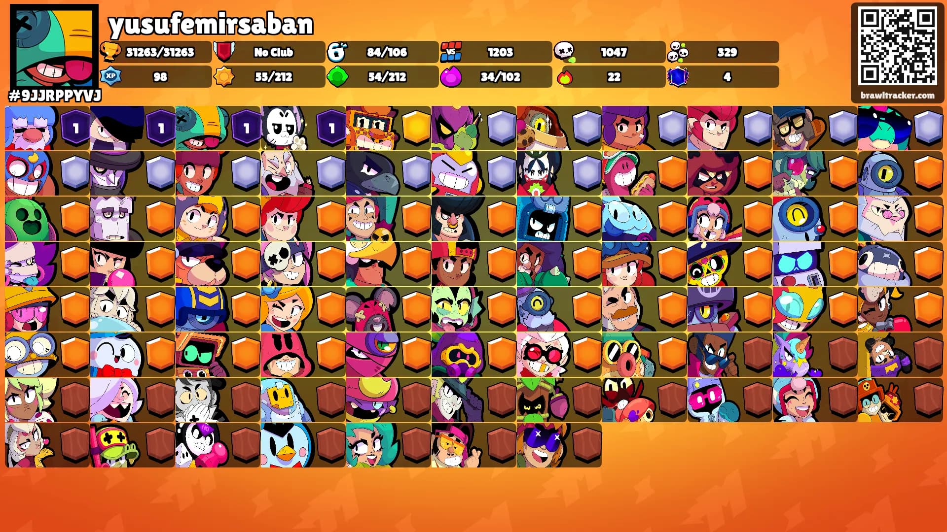 yusufemirsaban's Ranks