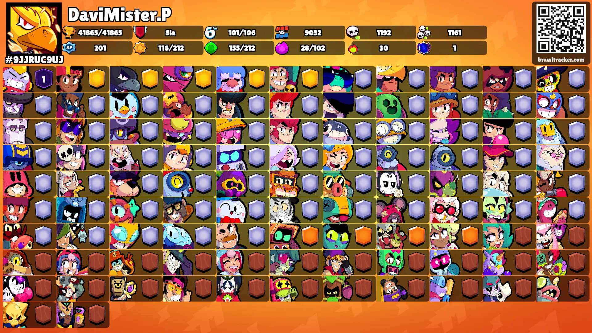 DaviMister.P's Ranks