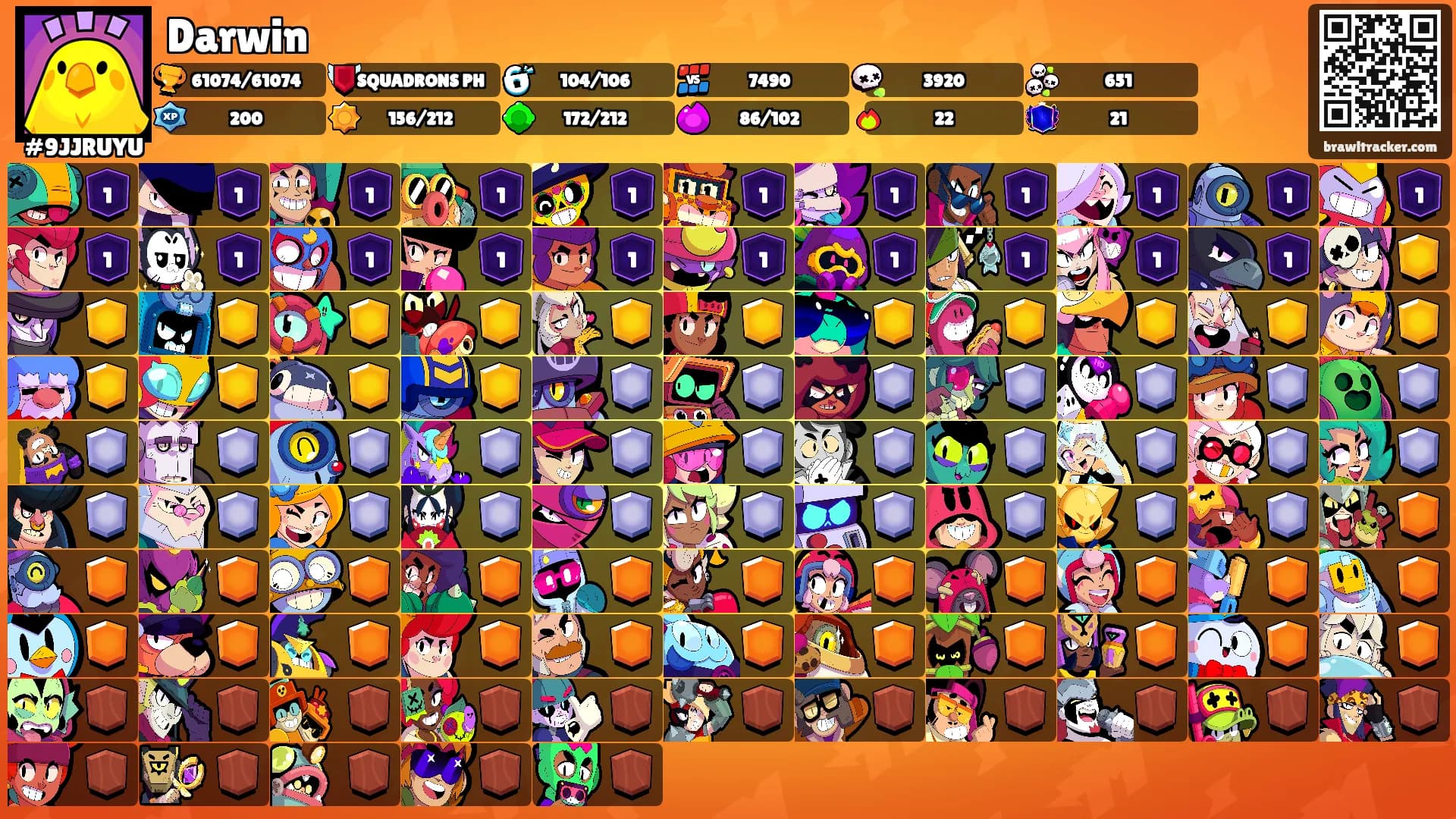 Darwin's Ranks