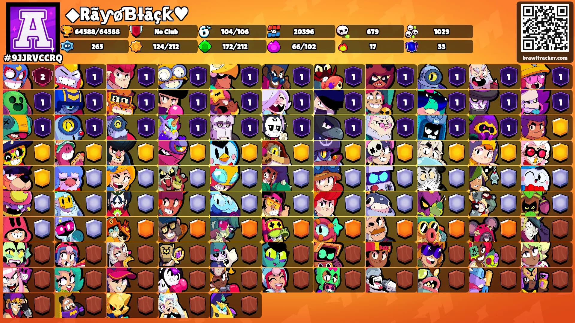 ◆RãƴøƁłãçƙ♥︎'s Ranks