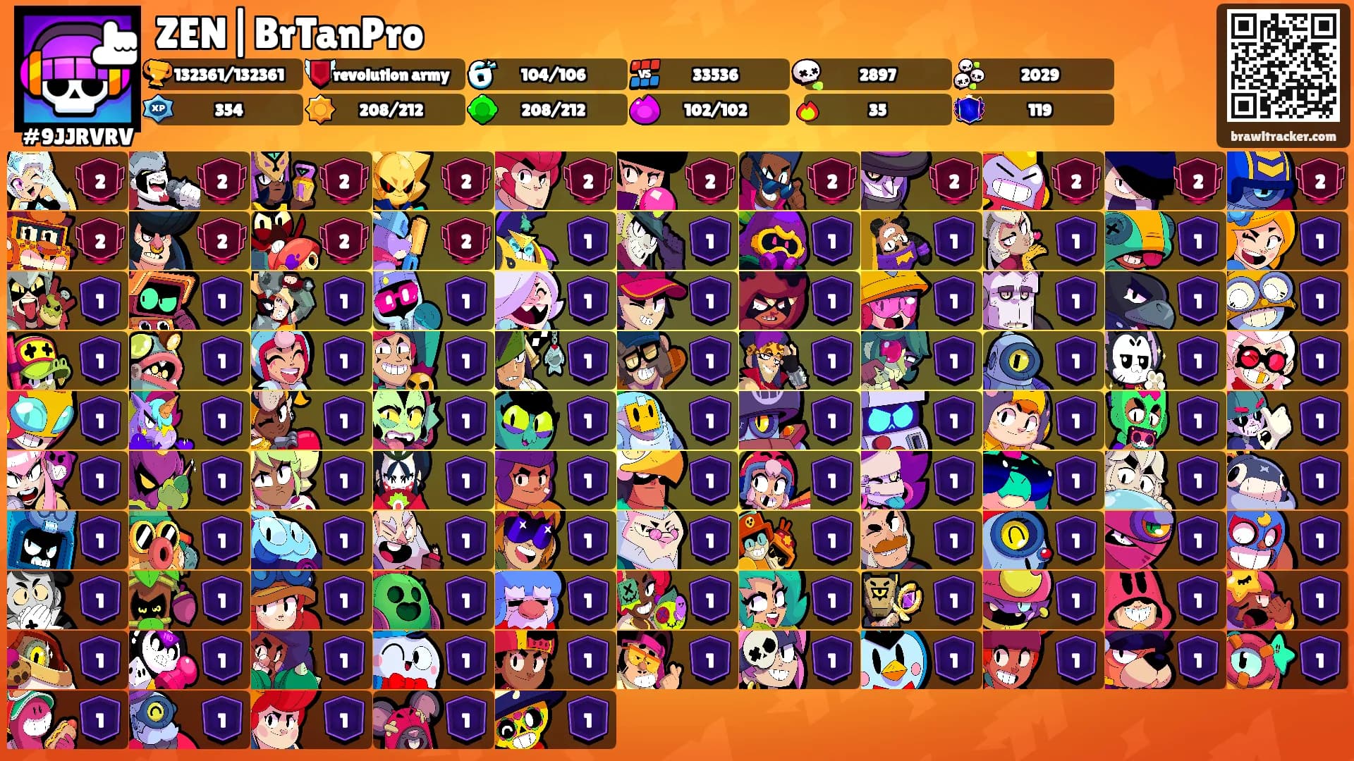 ZEN|BrTanPro's Ranks