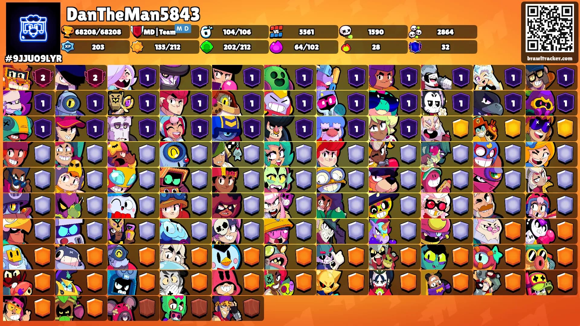 DanTheMan5843's Ranks