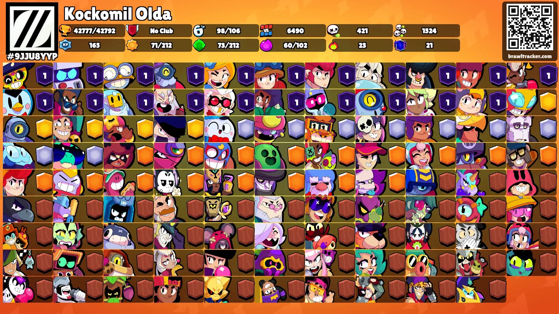 Kockomil Olda's Ranks