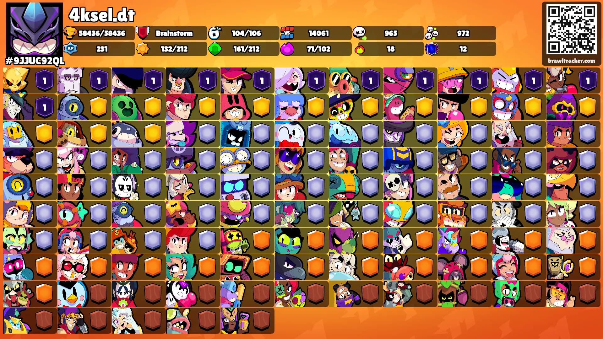 4ksel.dt's Ranks