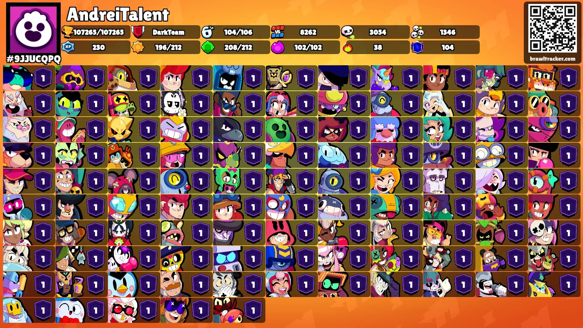 AndreiTalent's Ranks