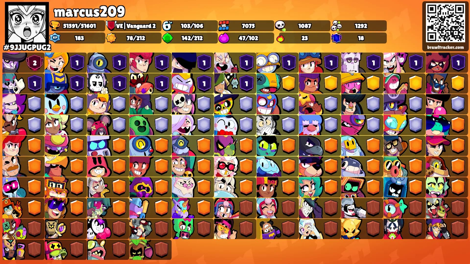 marcus209's Ranks