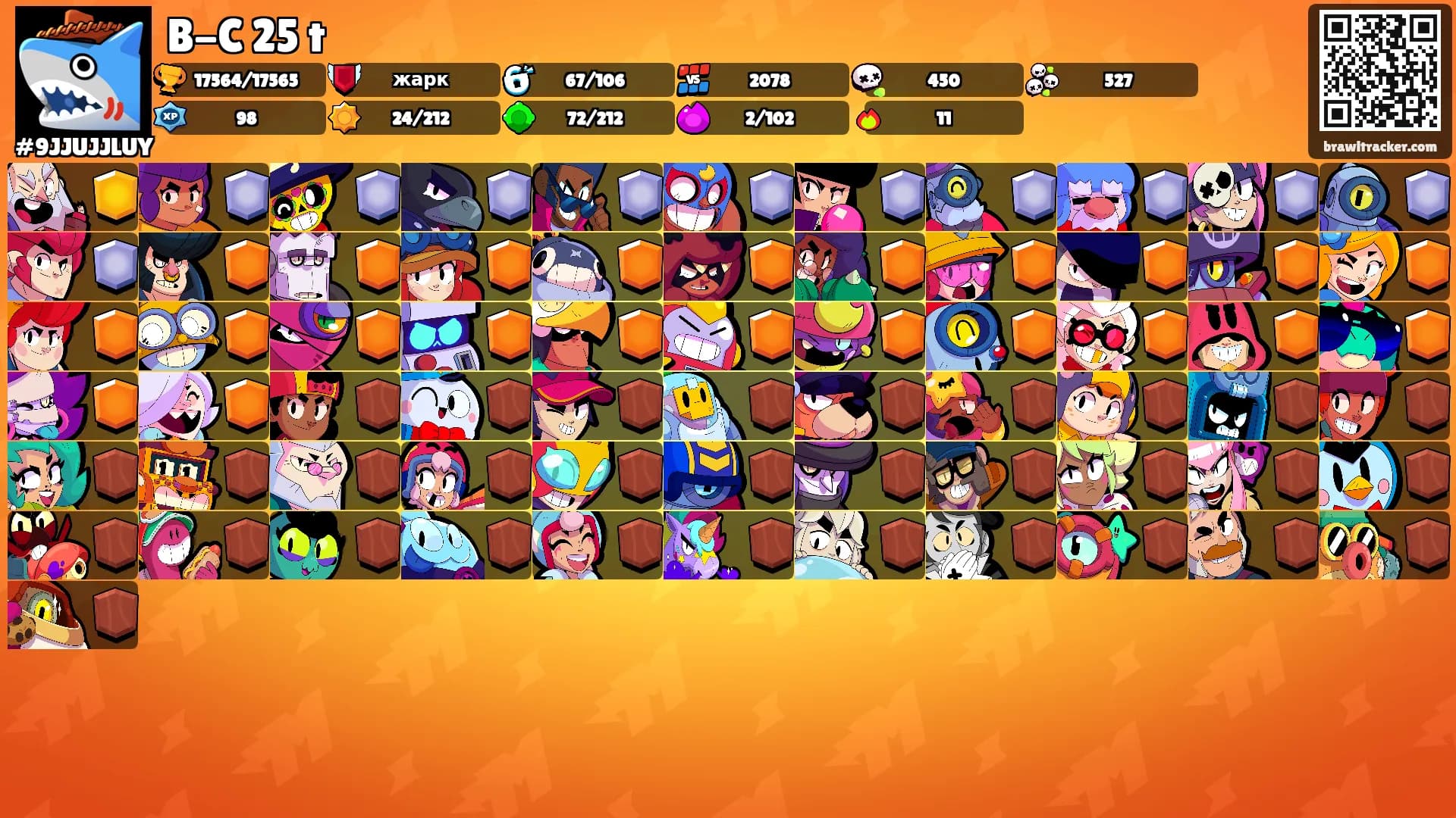 B-C 25 t's Ranks
