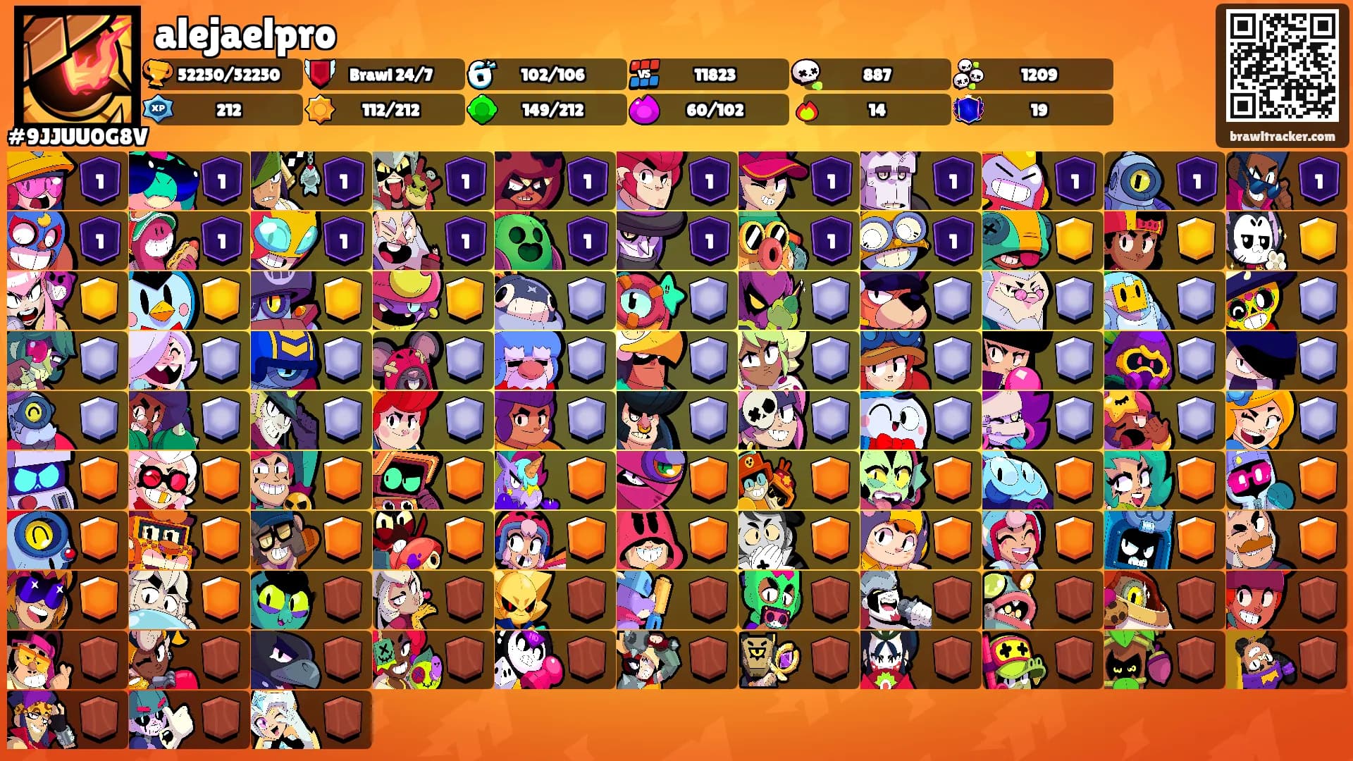 alejaelpro's Ranks