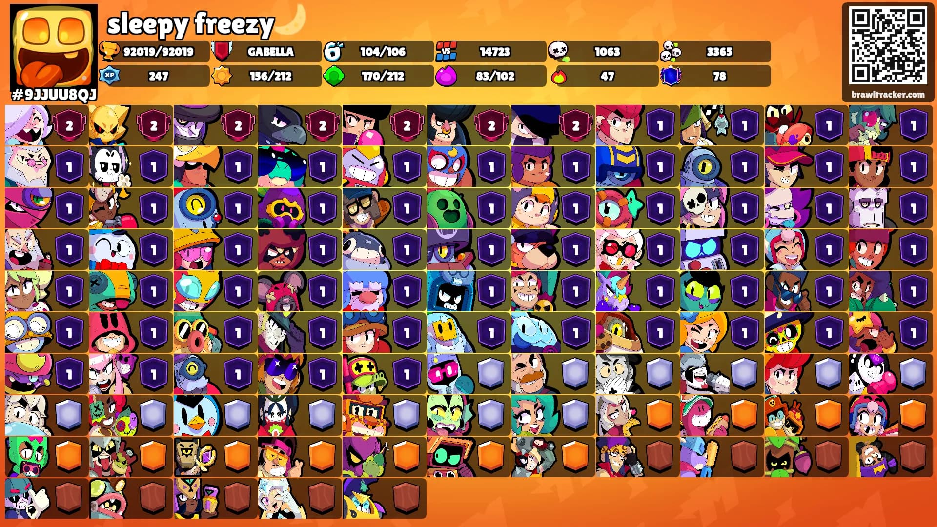sleepy freezy🌙's Ranks