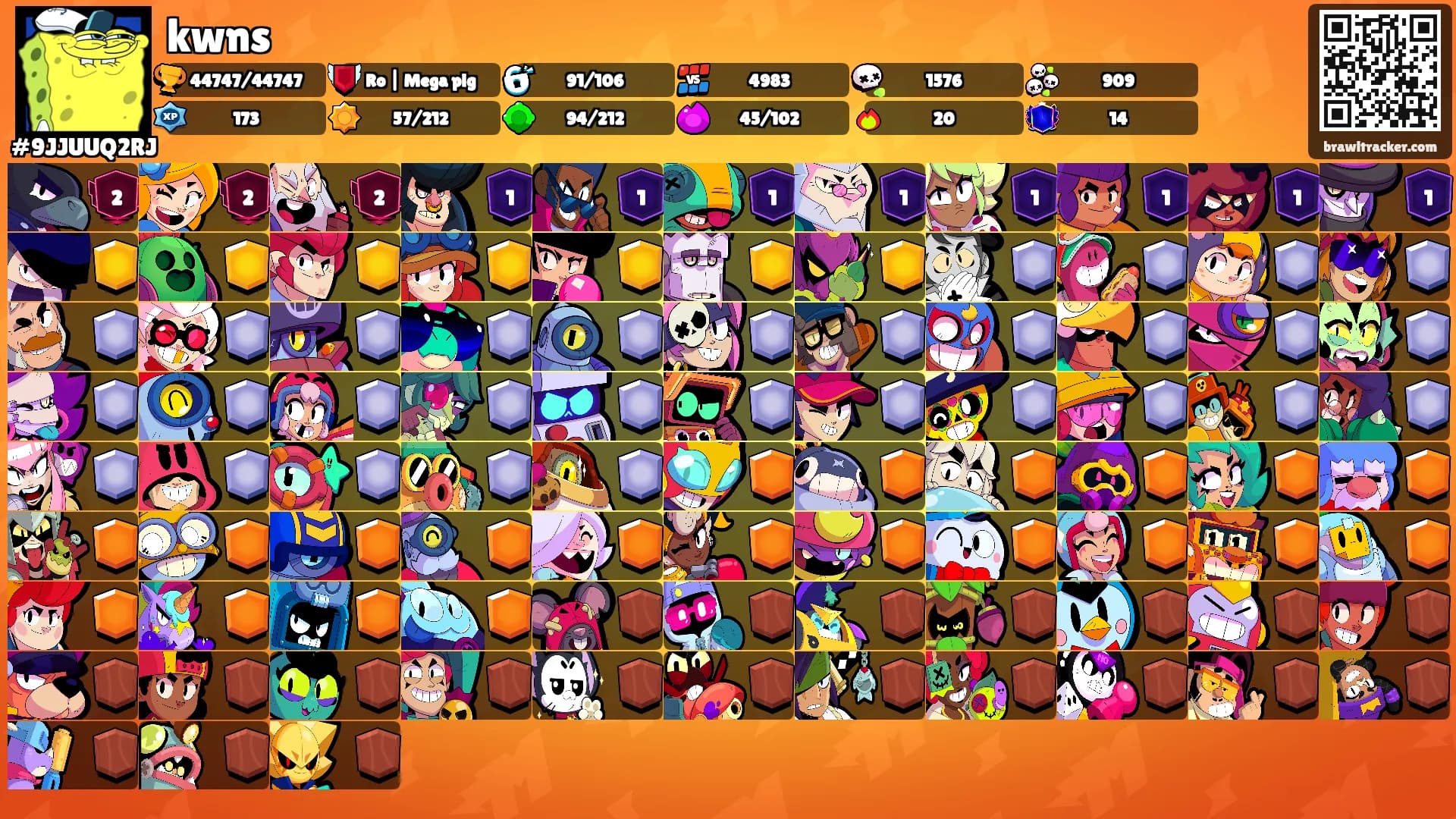 kwns's Ranks
