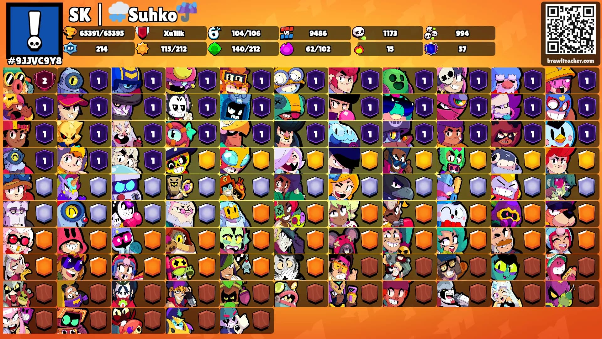 SK | 🌧️Suhko☔'s Ranks