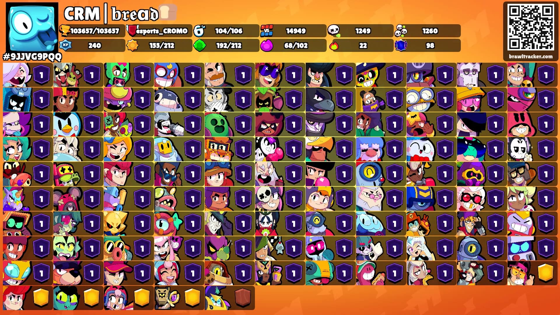 CRM|𝐛𝖗𝖊ɑ𝖉🍞's Ranks