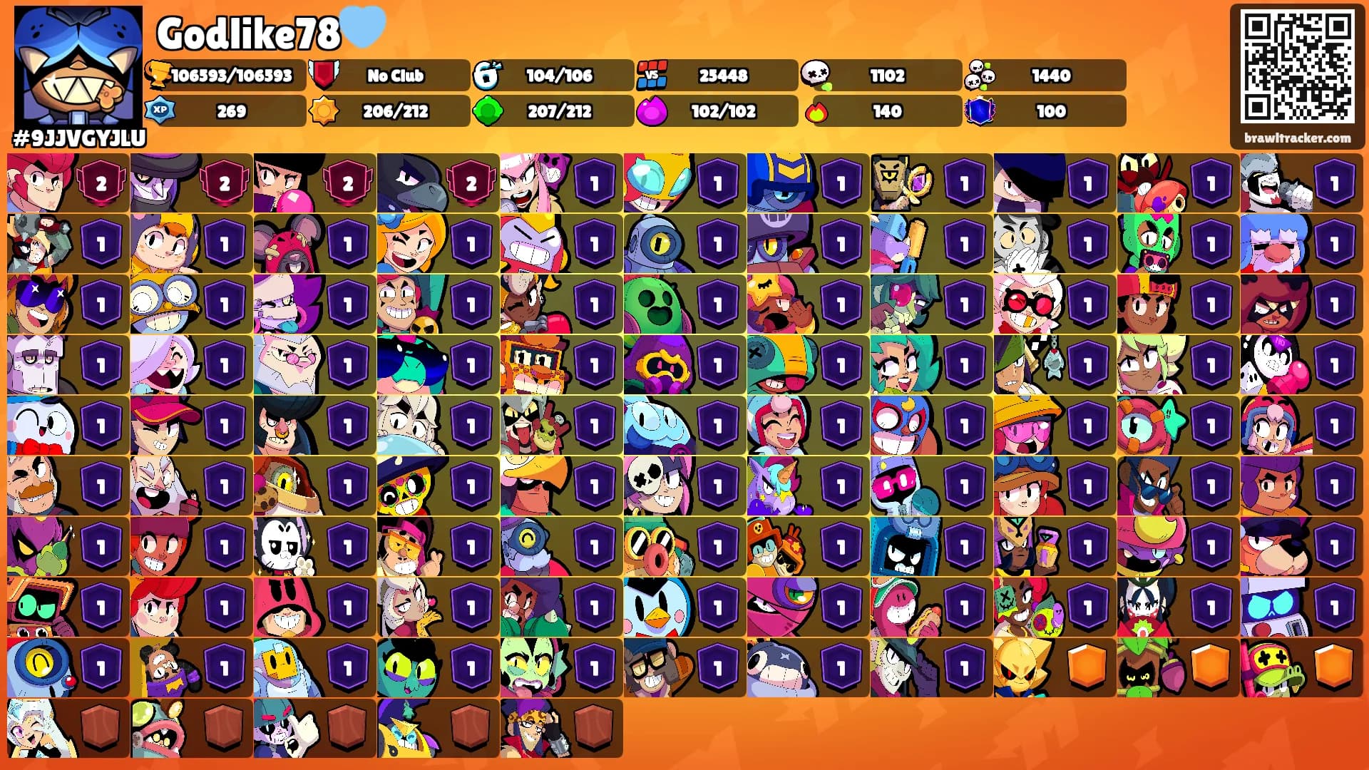 Godlike78🩵's Ranks