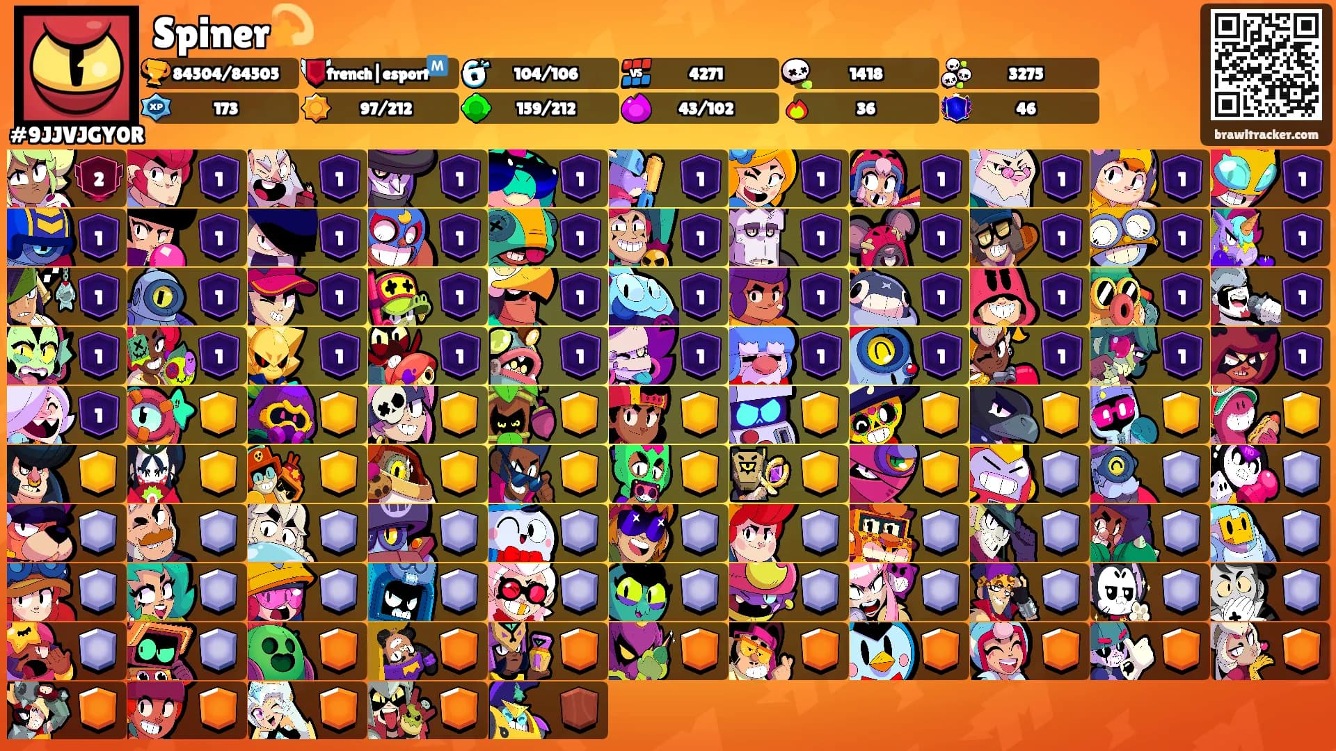 Spiner💫's Ranks